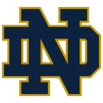 15 Notre_Dame_Fighting_Irish_logo